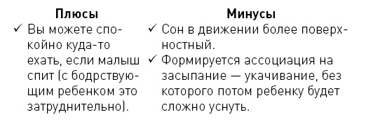 Иллюстрация к книге — Первые 12 месяцев в роли мамы. О самом важном [i_028.jpg]