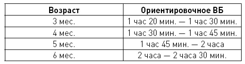 Иллюстрация к книге — Первые 12 месяцев в роли мамы. О самом важном [i_050.jpg]