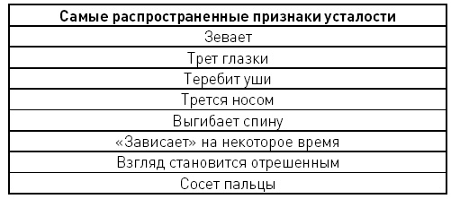 Иллюстрация к книге — Первые 12 месяцев в роли мамы. О самом важном [i_051.jpg]