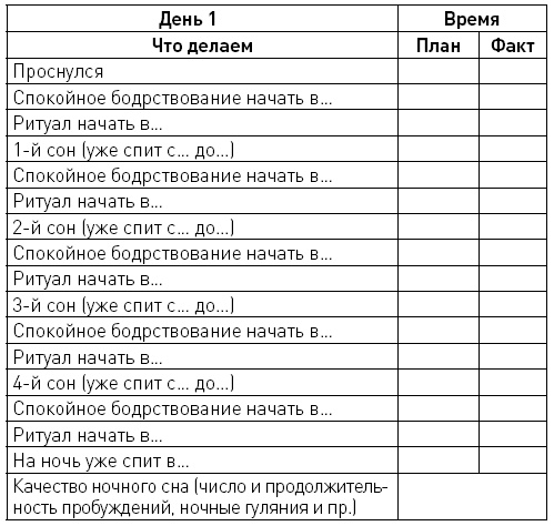 Иллюстрация к книге — Первые 12 месяцев в роли мамы. О самом важном [i_061.jpg]