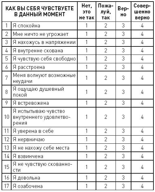 Иллюстрация к книге — Первые 12 месяцев в роли мамы. О самом важном [i_091.jpg]