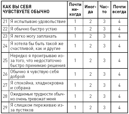 Иллюстрация к книге — Первые 12 месяцев в роли мамы. О самом важном [i_093.jpg]