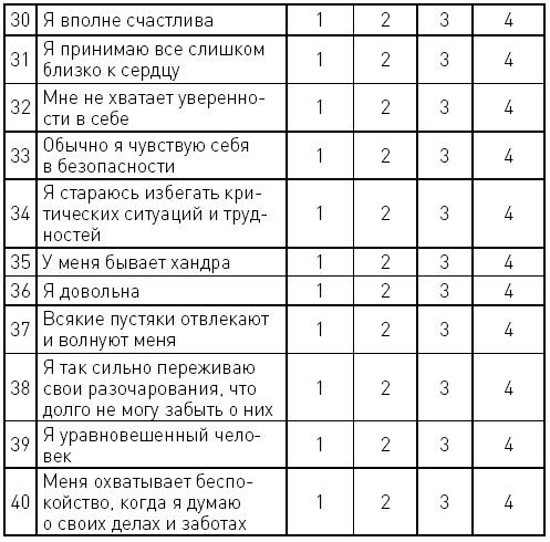 Иллюстрация к книге — Первые 12 месяцев в роли мамы. О самом важном [i_094.jpg]