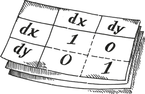 Иллюстрация к книге — Самая большая ошибка Эйнштейна [i_040.jpg]