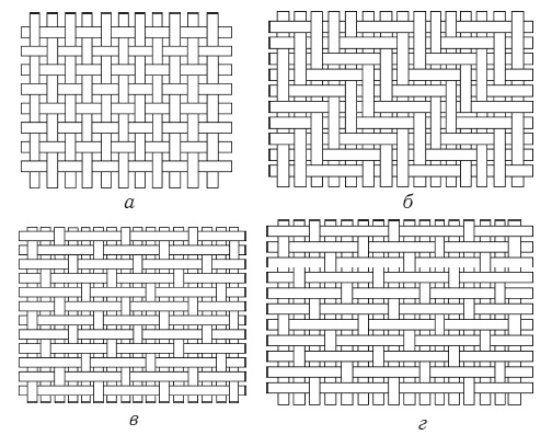 Иллюстрация к книге — Пэчворк. Лоскутный шедевр за 3 дня [i_002.jpg]