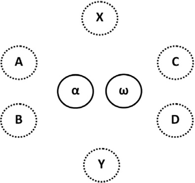 Иллюстрация к книге — Ловушки разума и Ловцы душ. Убеждения, меняющие нашу жизнь или Что заставляет нас купить дырку от бу [i_016.jpg]