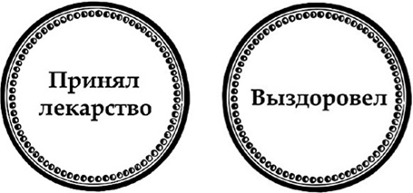 Иллюстрация к книге — Ловушки разума и Ловцы душ. Убеждения, меняющие нашу жизнь или Что заставляет нас купить дырку от бу [i_020.jpg]