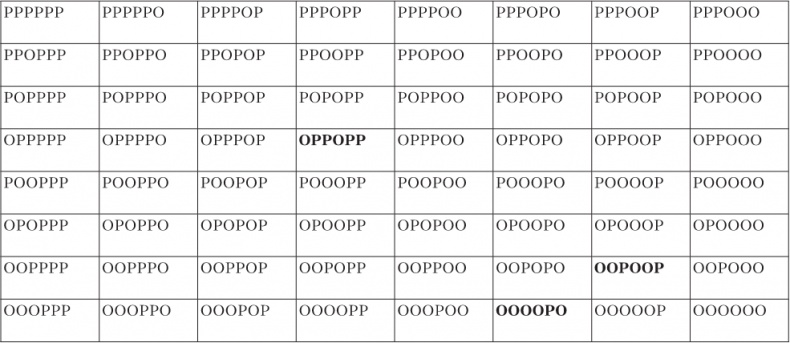 Иллюстрация к книге — Ловушки разума и Ловцы душ. Убеждения, меняющие нашу жизнь или Что заставляет нас купить дырку от бу [i_023.jpg]