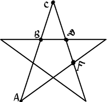 Иллюстрация к книге — Ловушки разума и Ловцы душ. Убеждения, меняющие нашу жизнь или Что заставляет нас купить дырку от бу [i_027.jpg]