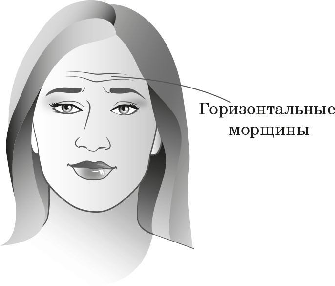 Иллюстрация к книге — Как обмануть возраст [i_005.jpg]