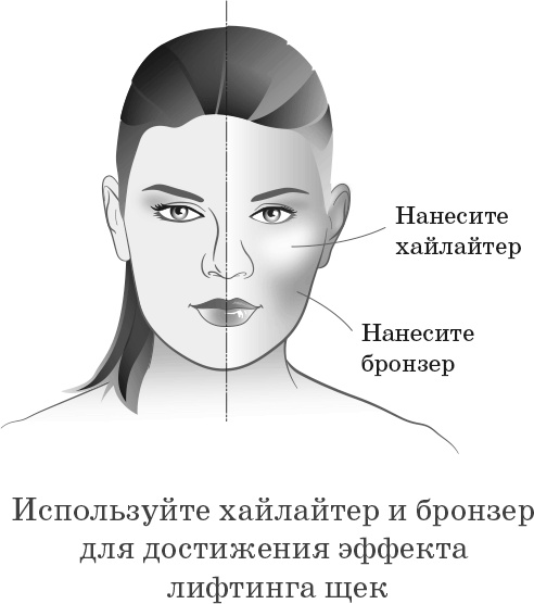 Иллюстрация к книге — Как обмануть возраст [i_007.jpg]