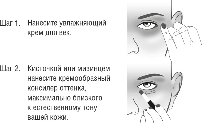 Иллюстрация к книге — Как обмануть возраст [i_023.jpg]