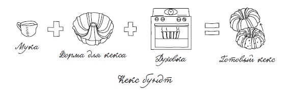 Иллюстрация к книге — Весь этот мир [i_006.jpg]