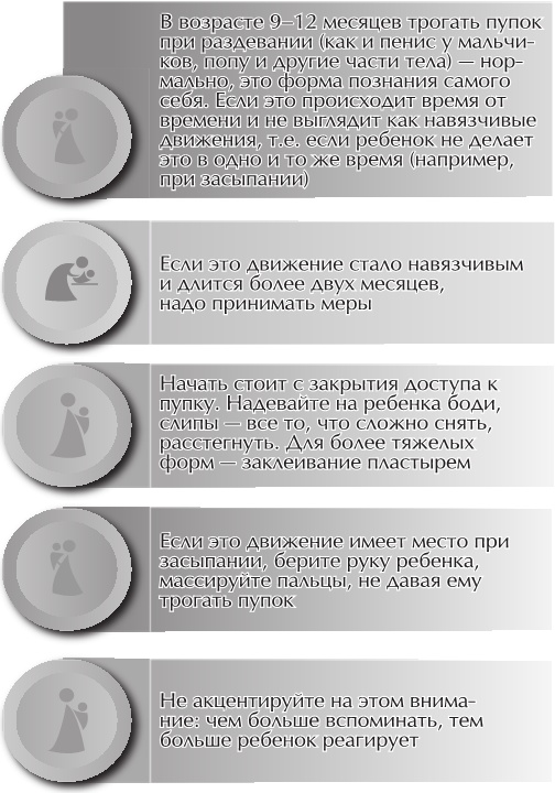 Иллюстрация к книге — Главная книга о воспитании. Как здорово быть с детьми [i_007.jpg]