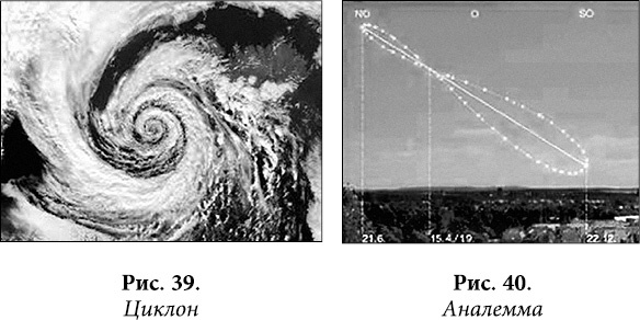 Иллюстрация к книге — Квантовая биомеханика тела. Методика оздоровления опорно-двигательного аппарата человека. Часть 1 [_31.jpg]