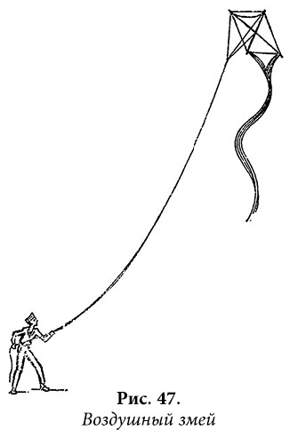 Иллюстрация к книге — Квантовая биомеханика тела. Методика оздоровления опорно-двигательного аппарата человека. Часть 1 [_36.jpg]