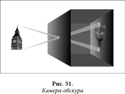 Иллюстрация к книге — Квантовая биомеханика тела. Методика оздоровления опорно-двигательного аппарата человека. Часть 1 [_40.jpg]