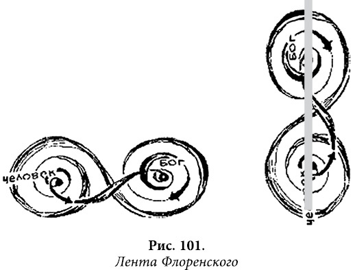 Иллюстрация к книге — Квантовая биомеханика тела. Методика оздоровления опорно-двигательного аппарата человека. Часть 1 [_84.jpg]