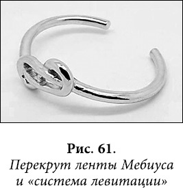 Иллюстрация к книге — Квантовая биомеханика тела. Методика оздоровления опорно-двигательного аппарата. Часть 2 [_49.jpg]