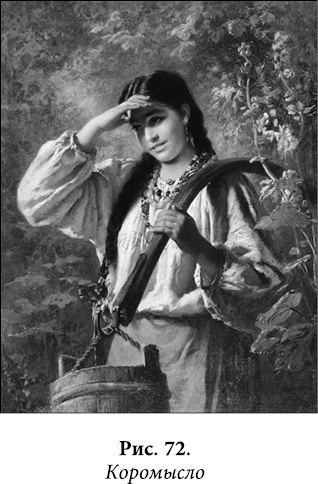 Иллюстрация к книге — Квантовая биомеханика тела. Методика оздоровления опорно-двигательного аппарата. Часть 2 [_59.jpg]