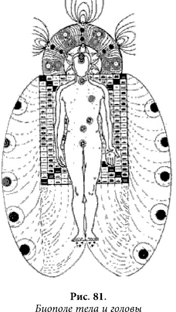 Иллюстрация к книге — Квантовая биомеханика тела. Методика оздоровления опорно-двигательного аппарата. Часть 2 [_68.jpg]