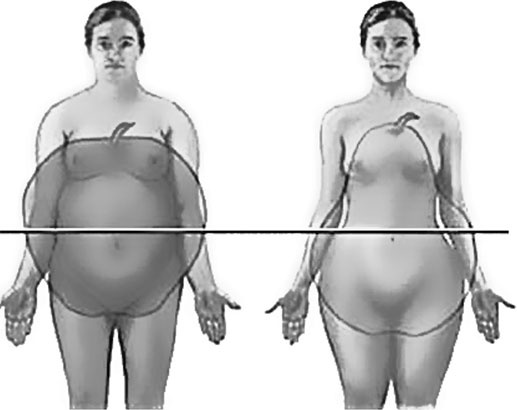 Иллюстрация к книге — Система Осьмионика. Самомоделирование осанки. Коррекция верхней половины тела [_30.jpg]