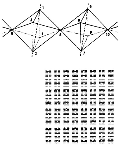 Иллюстрация к книге — Время. Ритмы и паузы [i_008.jpg]