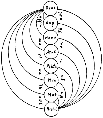 Иллюстрация к книге — Время. Ритмы и паузы [i_083.jpg]