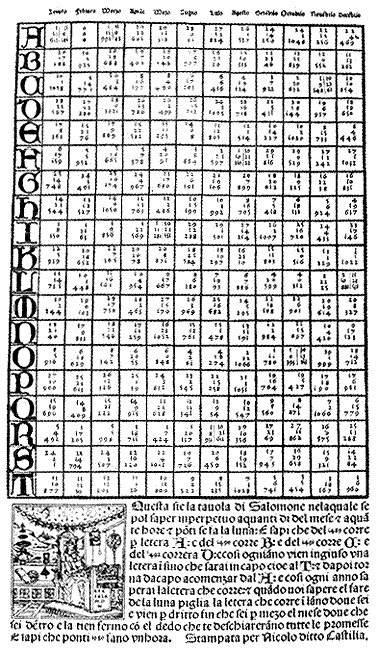 Иллюстрация к книге — Время. Ритмы и паузы [i_089.jpg]