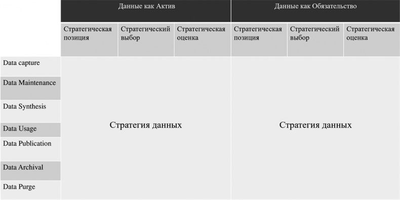 Иллюстрация к книге — Big Data простым языком [i_009.jpg]