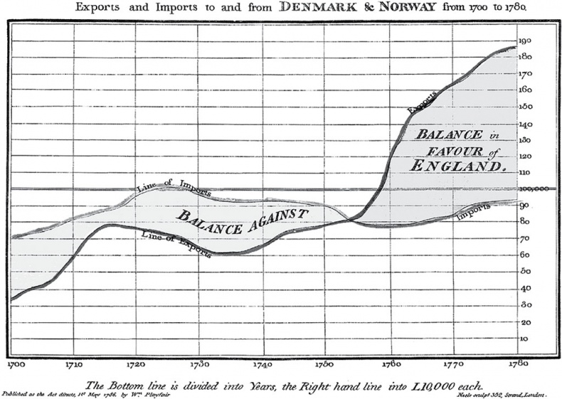 Иллюстрация к книге — Big Data простым языком [i_031.jpg]