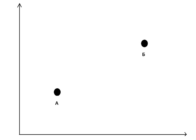 Иллюстрация к книге — Big Data простым языком [i_033.jpg]