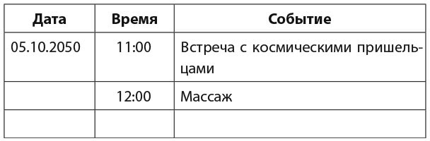 Иллюстрация к книге — 30 правил настоящего мечтателя. Практическая мечталогия на каждый день [i_015.jpg]