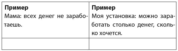 Иллюстрация к книге — 30 правил настоящего мечтателя. Практическая мечталогия на каждый день [i_028.jpg]