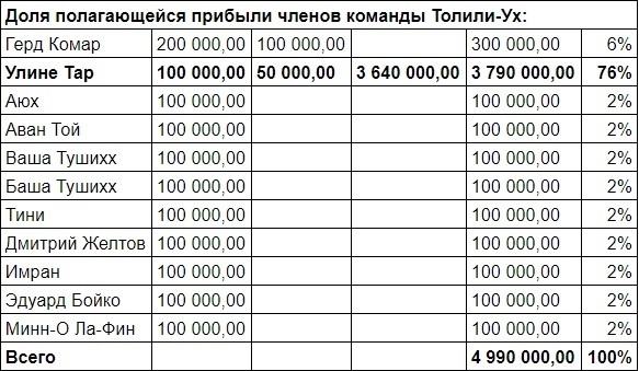 Иллюстрация к книге — Своя игра [image1_jpg.jpg]