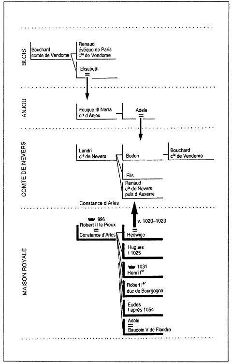 Иллюстрация к книге — История Франции. Средние века. От Гуго Капета до Жанны д`Арк [i_005.jpg]