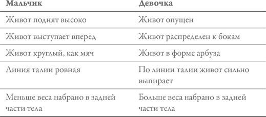 Иллюстрация к книге — Игра престолов и психология. Душа темна и полна ужасов [_21.jpg]