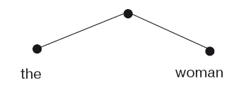 Иллюстрация к книге — Большая энциклопедия НЛП. Структура магии [i_002.jpg]