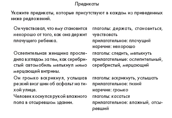Иллюстрация к книге — Большая энциклопедия НЛП. Структура магии [i_048.jpg]