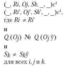 Иллюстрация к книге — Большая энциклопедия НЛП. Структура магии [i_106.jpg]