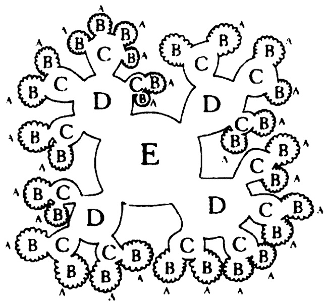 Иллюстрация к книге — Архетипическое измерение психики [i_001.jpg]