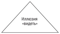 Иллюстрация к книге — Инкогнито. Тайная жизнь мозга [i_006.jpg]