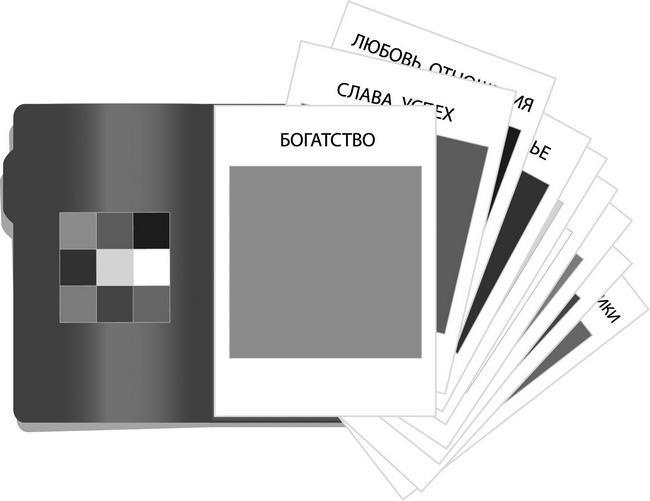 Иллюстрация к книге — Секреты карты желаний. Как получить все, о чем вы мечтали [i_010.jpg]