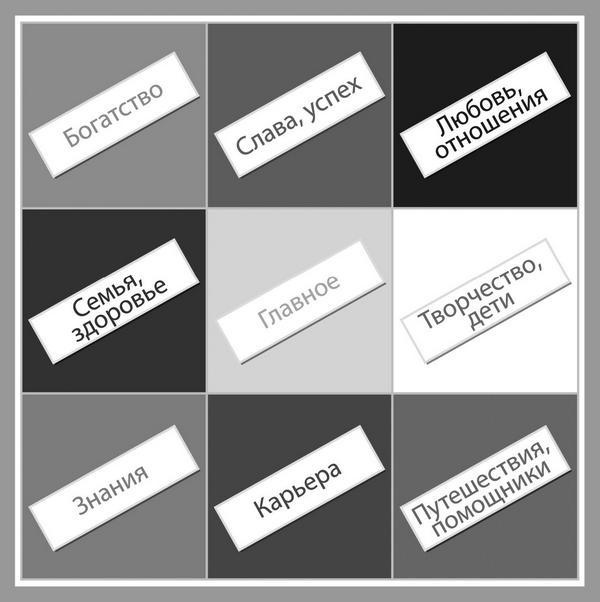 Иллюстрация к книге — Секреты карты желаний. Как получить все, о чем вы мечтали [i_031.jpg]