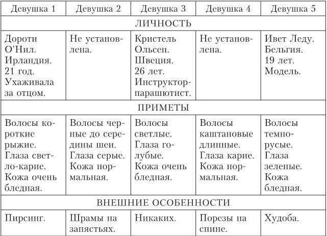 Иллюстрация к книге — Пелена страха [i_001.jpg]