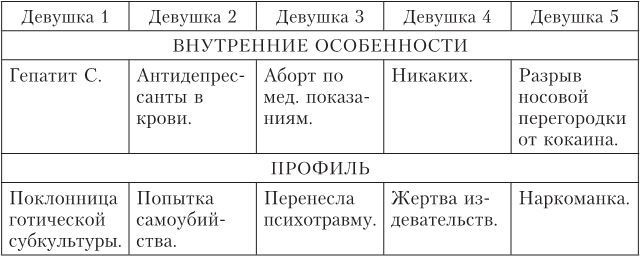 Иллюстрация к книге — Пелена страха [i_002.jpg]
