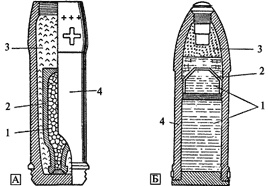 Иллюстрация к книге — Биологическая война. Введение в эпидемиологию искусственных эпидемических процессов и биологических поражений [i_012.jpg]