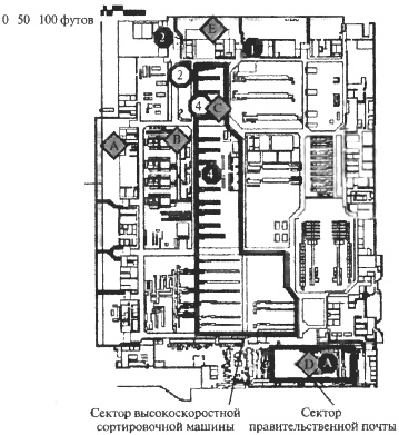 Иллюстрация к книге — Биологическая война. Введение в эпидемиологию искусственных эпидемических процессов и биологических поражений [i_062.jpg]