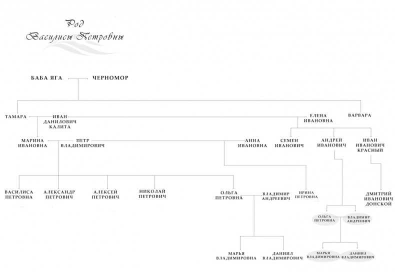 Иллюстрация к книге — Ведьмина зима [_6.jpg]