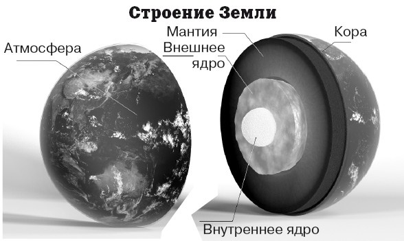 Иллюстрация к книге — География на пальцах [i_001.jpg]